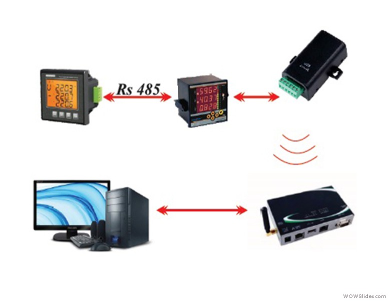 Registro Energ�a El�ctrica